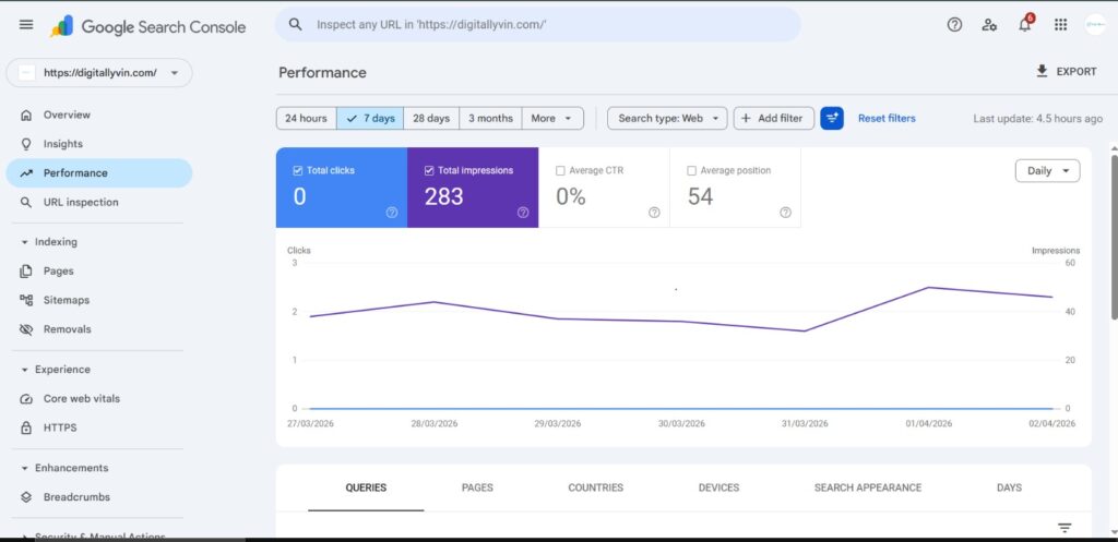 Google search console